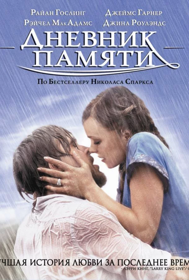 Постер Дневник памяти